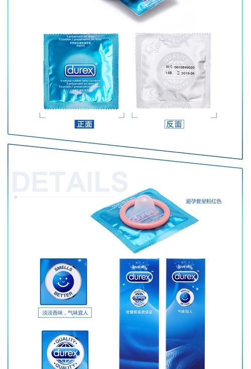 避孕套有胶味正常吗？揭秘背后的真相！