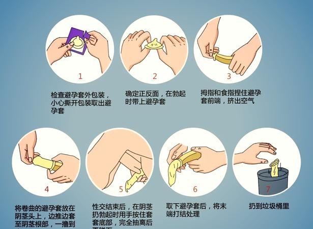 避孕套洗洗还能用？别再被这些省钱误区坑惨了！