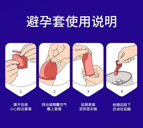 避孕套约炮：安全约会的必备指南